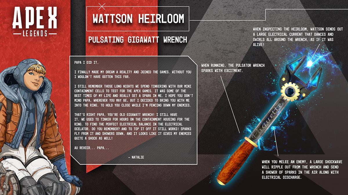 Featured image of post Wattson Heirloom Concept